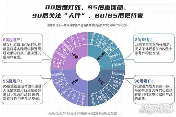 日本游戏手机_日系手机游戏_日式游戏手机