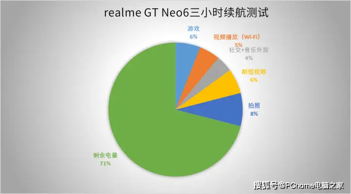 旗舰手机游戏手机_手机旗舰游戏有哪些_2021旗舰游戏手机