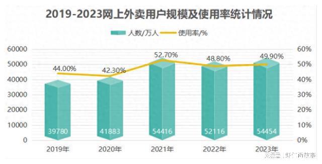 发牌游戏规则_游戏发牌规律_手机发牌游戏