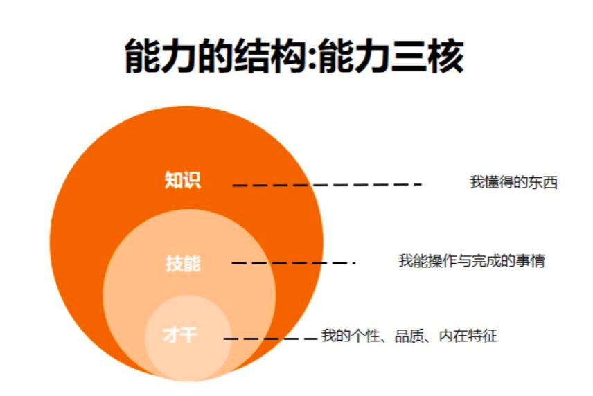 手机烤脑游戏_手机脑力游戏排行榜_用脑子玩的手机游戏