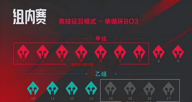 手机rng解谜游戏-手机 RNG 解谜游戏：挑战大脑的随机乐