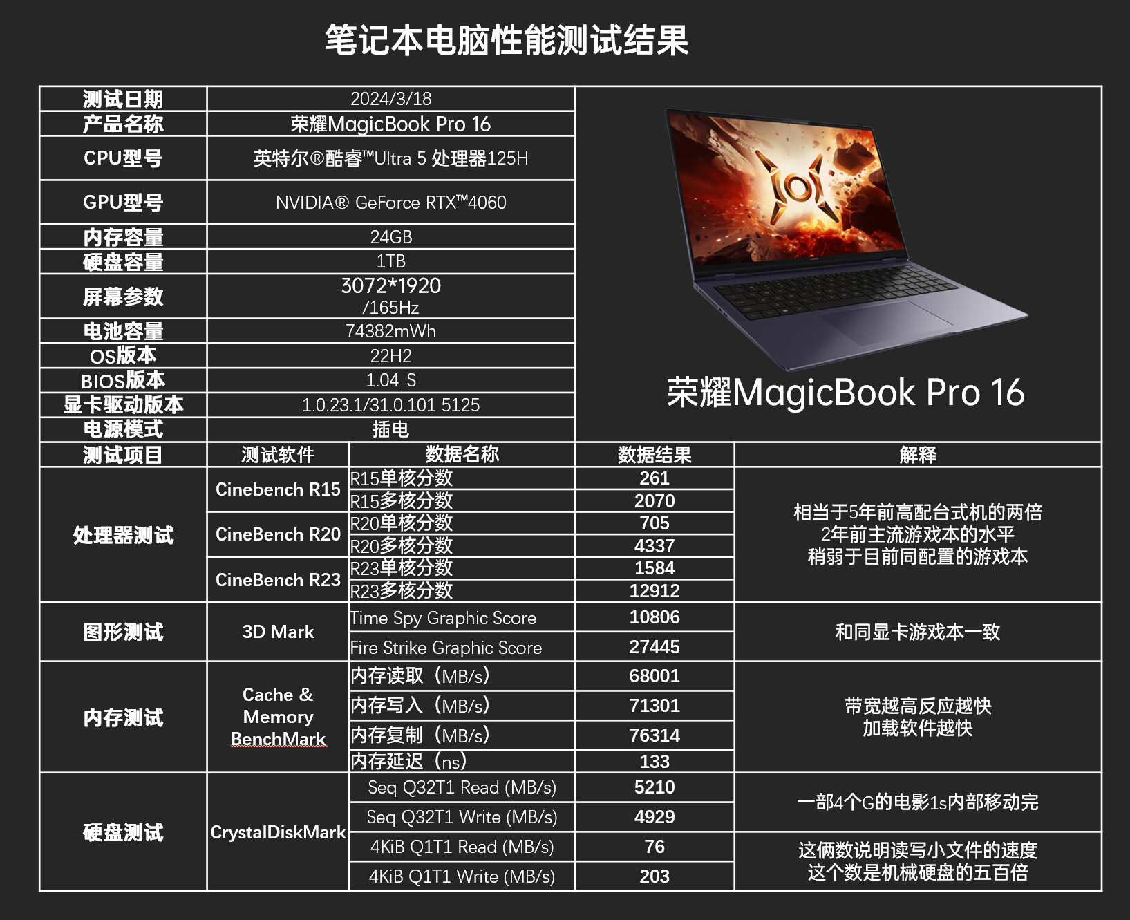 电脑游戏手机版有哪些_有电脑版本的手机游戏_版本电脑手机游戏有哪些