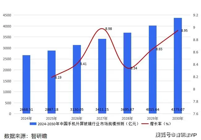 三星游戏软件_三星手机下载_三星x639手机游戏下载