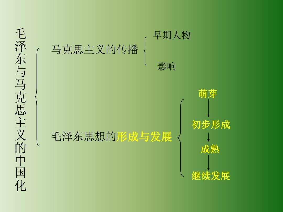 马克思出生于_马克思出生于哪一年_马克思出生年月日