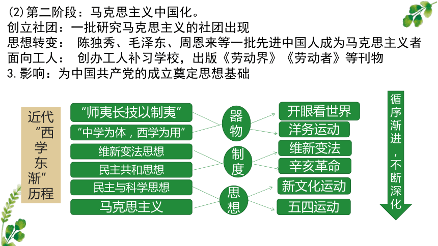 马克思出生于哪一年_马克思出生于_马克思出生年月日