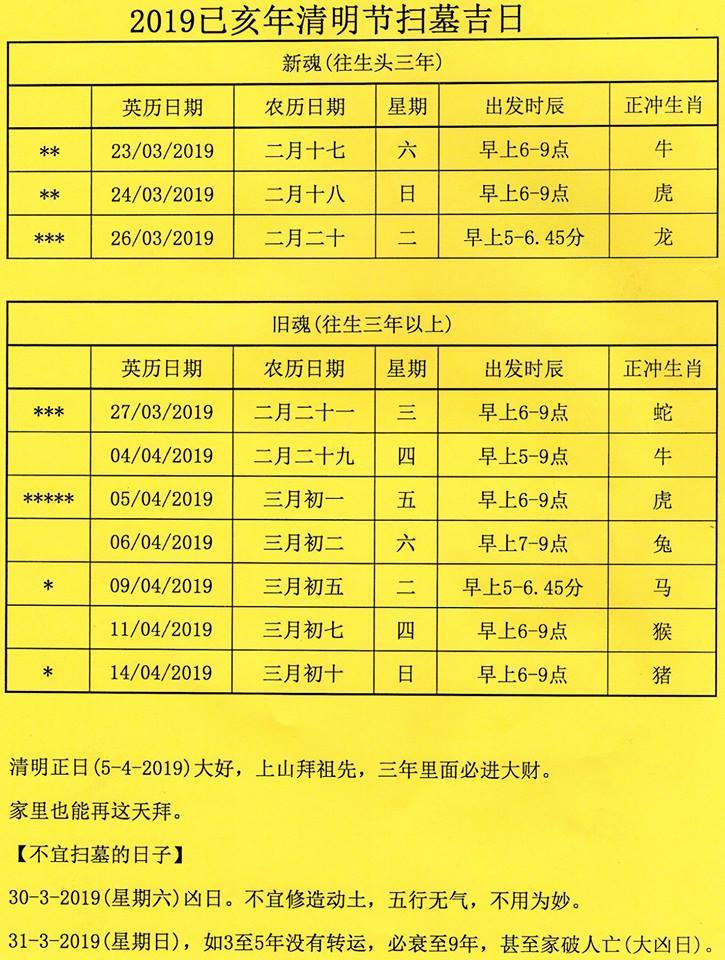 清明节几天三倍工资_清明节几天工资_清明节那天有工资吗