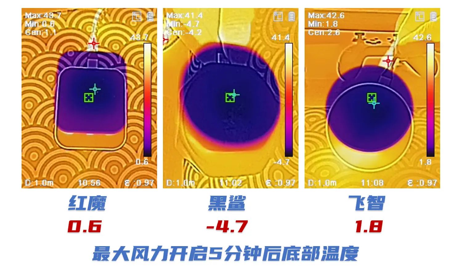 手机玩游戏app_什么手机从下往上玩游戏_玩游手机游戏