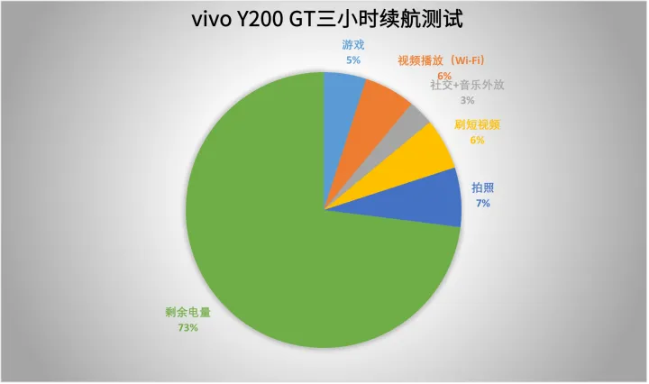 标准版英文_vivoy31s标准版_标准版团歌歌词