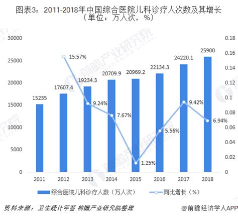 儿童的年龄范围是多少_儿童年龄界定为_儿童年龄怎么定义