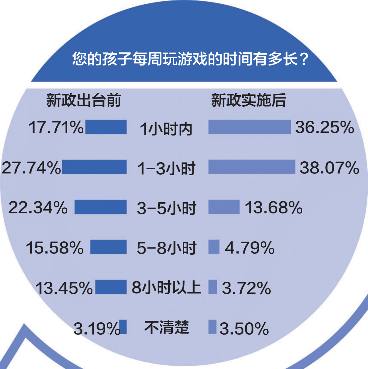 动物杀游戏规则_杀动物的游戏_杀动物的游戏手机游戏