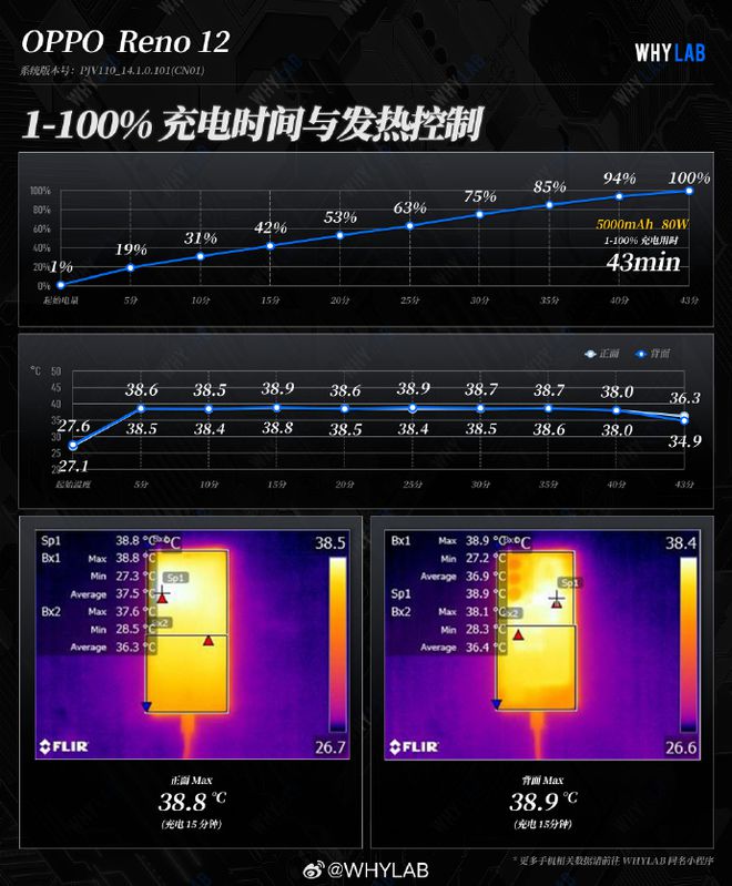 全网公认游戏手机_公认网手机游戏有哪些_手机游戏网站排名