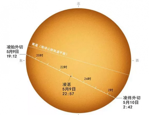 水星官网下载中心_水星app官网下载_水星下载中心