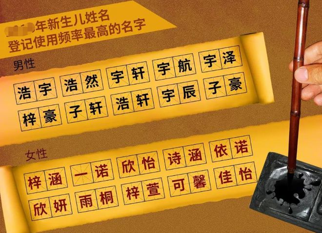 有幻想二字的手机游戏网名_名字带幻想的游戏_幻想昵称