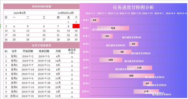 图表制作excel教程_excel图表制作教程入门_excel图表制作视频教程