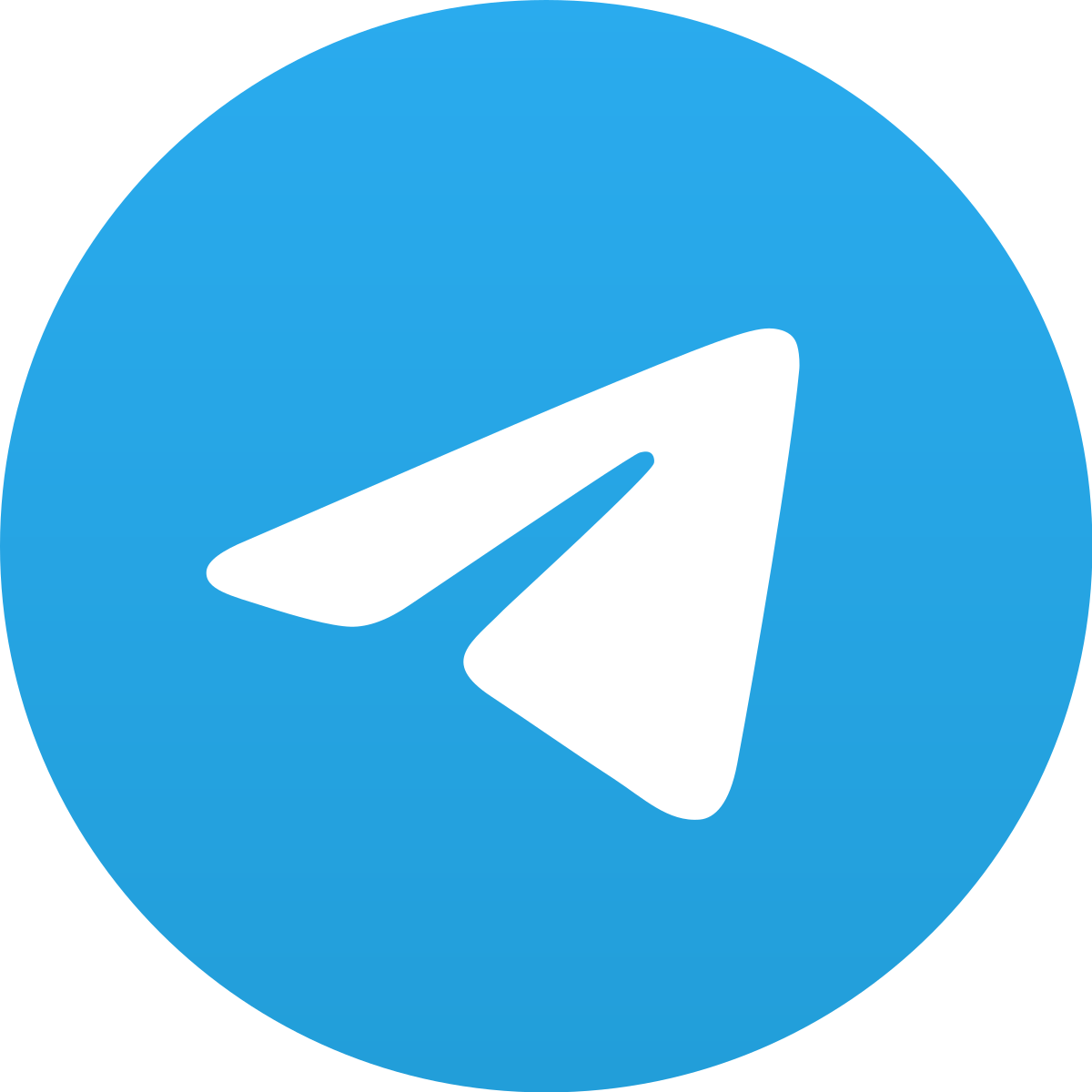 telegeram中文手机版v10.1.3
