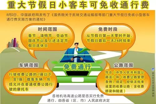 端午节免高速公路费_端午节免高速吗_端午节高速可免费