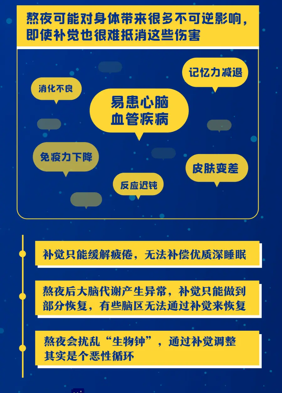 2023睡眠日主题_睡眠主题班会活动记录_睡眠主题课件的PPT