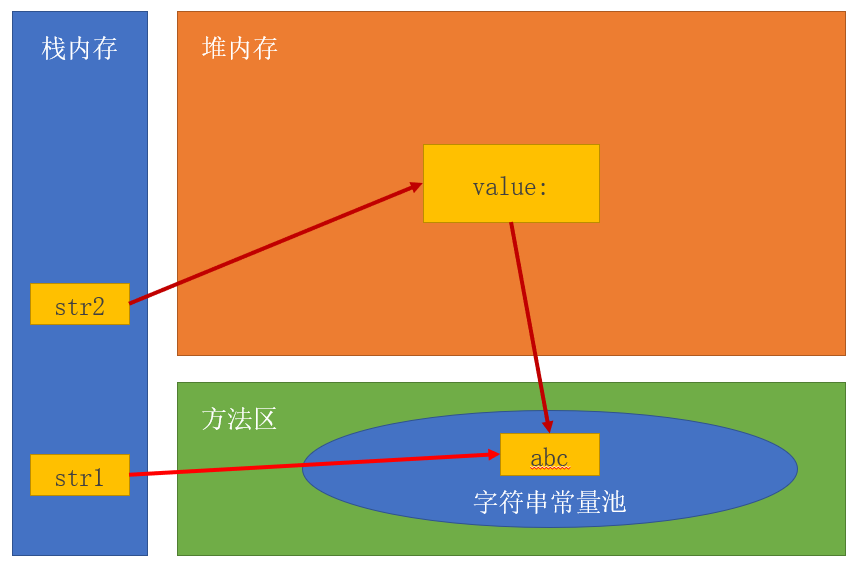 串字符怎么打_骂人的符号一串字符_java随机字符串