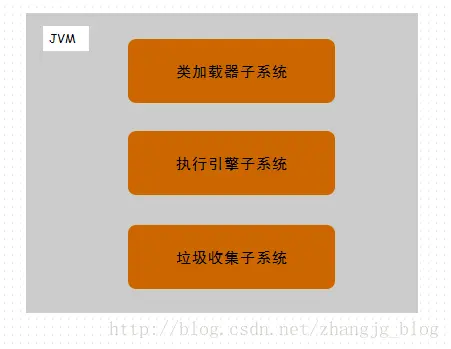 串字符怎么打_java随机字符串_骂人的符号一串字符