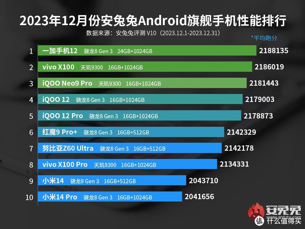 什么手机不适合购买游戏_适合购买手机游戏有哪些_适合购买手机游戏的软件