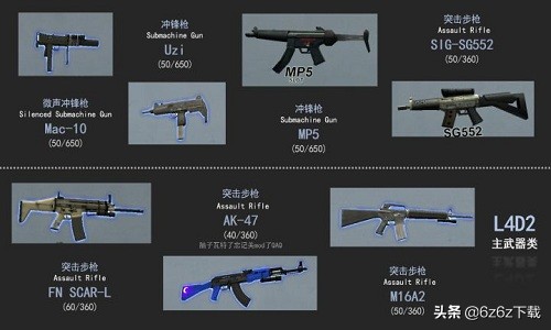 求生之路合集_求生之路手机版小游戏攻略_求生之路攻略视频教程