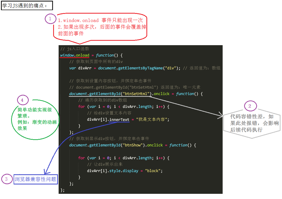 jq是什么意思啊-jQuery：网页开发界的超级英雄，让复杂