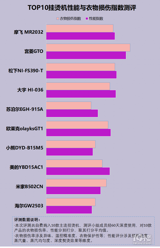 手机没打游戏还很烫正常吗_打游戏不烫手的手机_打游戏不发热手机