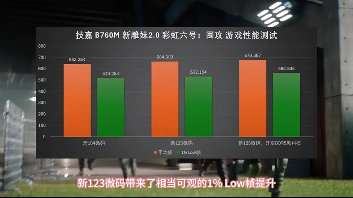 英雄联盟吃显卡还是cpu_lol吃显卡_联盟吃显卡还是cpu