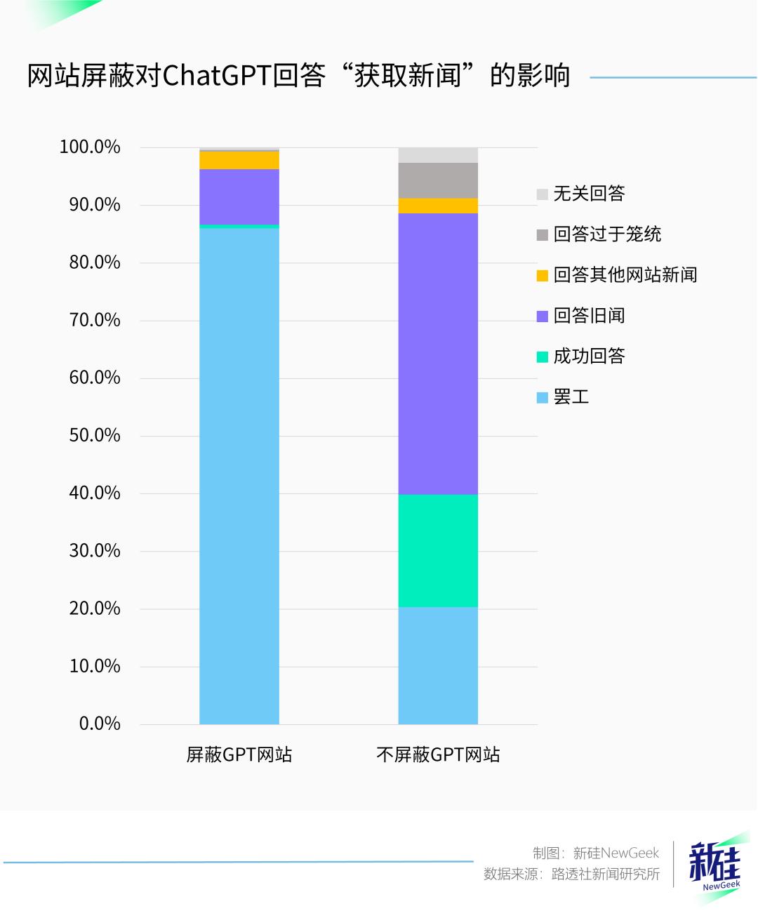 搜索抖音热播_抖音搜索热榜_抖音热搜榜怎么看