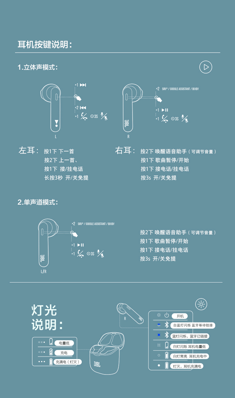 小米蓝牙耳机苹果手机配对_小米耳机怎么连接苹果手机蓝牙_小米蓝牙耳机iphone连接