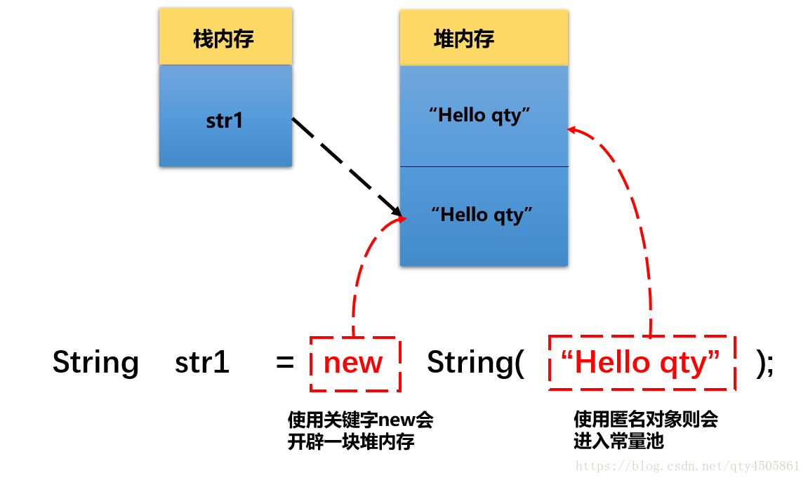 java两个时间计算时间差_时间差计算公式_时间差计算器在线