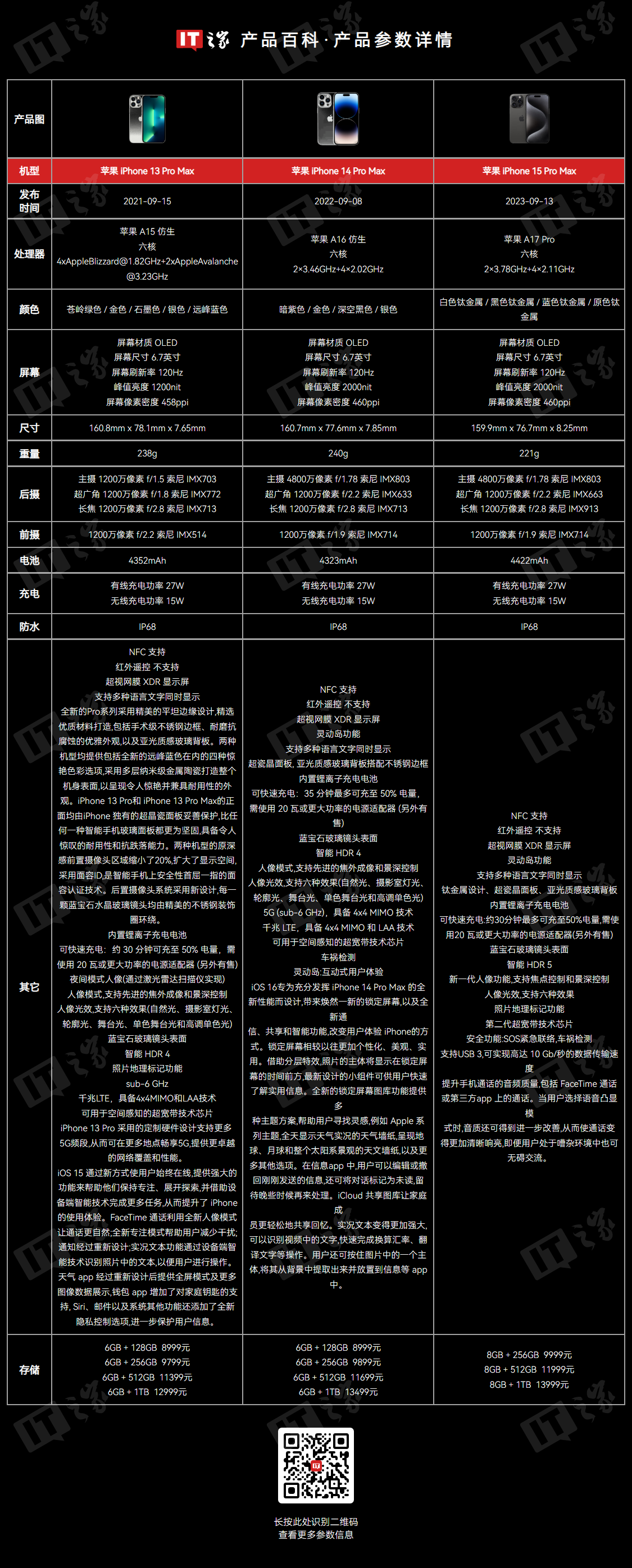 苹果手机充电时下载游戏_苹果手机充电时下载游戏_苹果手机充电时下载游戏