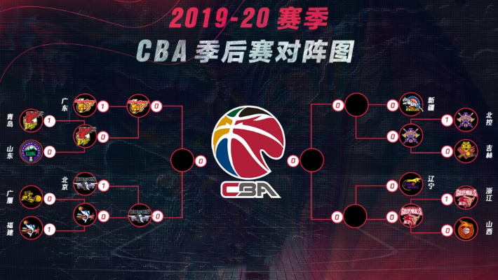 cba格式游戏_手机cba游戏_游戏主播秒杀cba