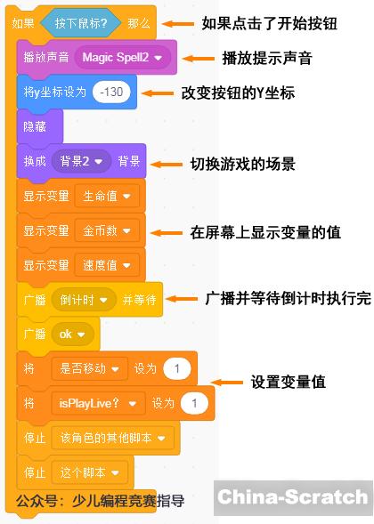 编程手机游戏有哪些_有哪些关于编程的手机游戏_编程手机游戏