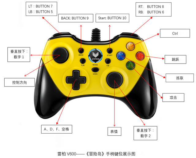 用手机做游戏手柄_如何做游戏手机手柄教程_手柄教程手机做游戏怎么弄