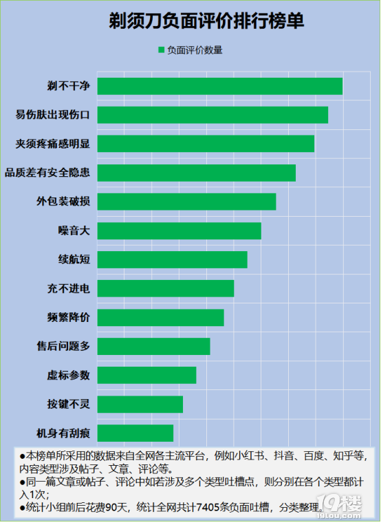 爱酷手机玩游戏怎么样_游戏主播开箱爱酷手机_爱酷游戏手机多少钱