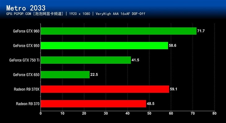 战舰世界免费下载_游戏战舰世界手机版下载_战舰世界手游官网下载