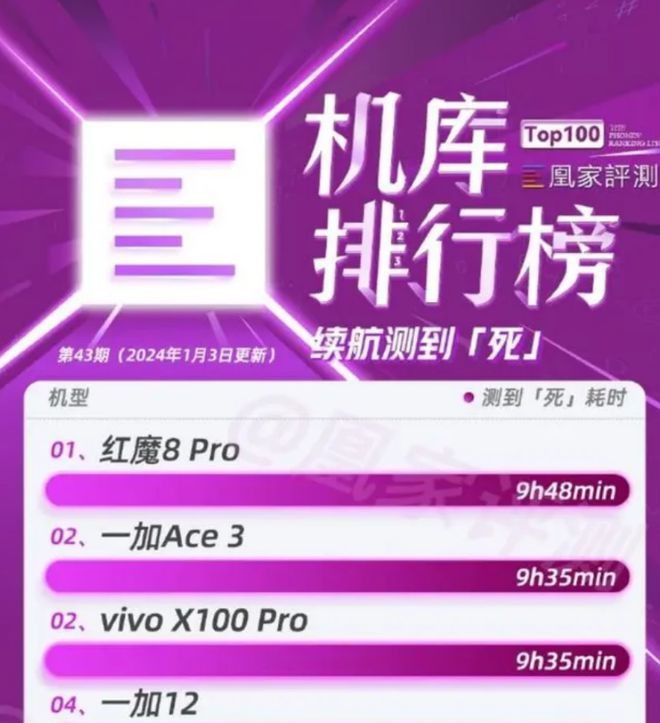 手机cpu不足安装游戏_手机玩游戏的cpu_手机游戏用cpu还是gpu