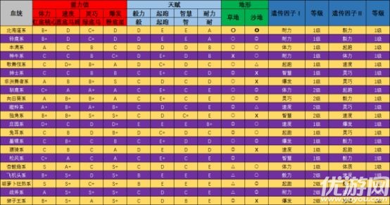 游戏存档工具手机_手机corruption游戏存档_存档游戏