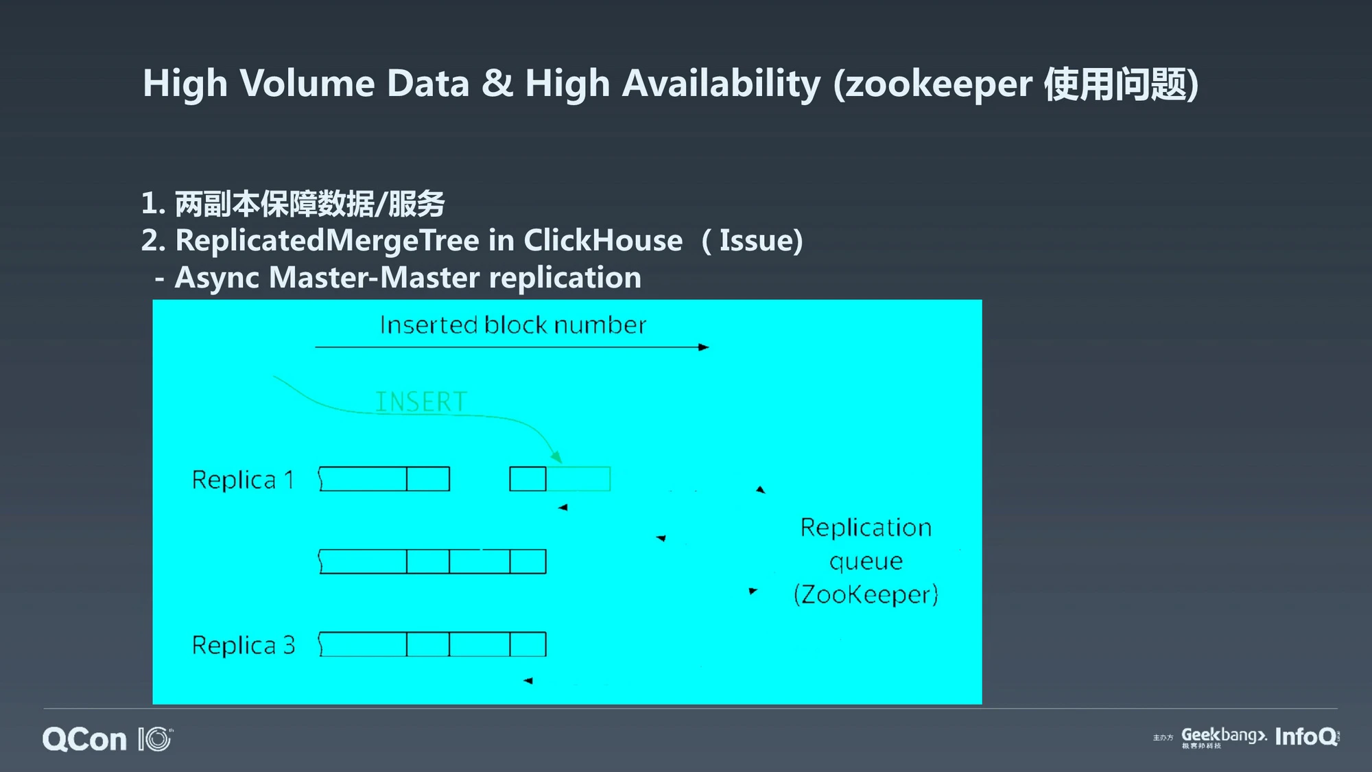 格式化时间java_clickhouse时间格式化_格式化时间字符串