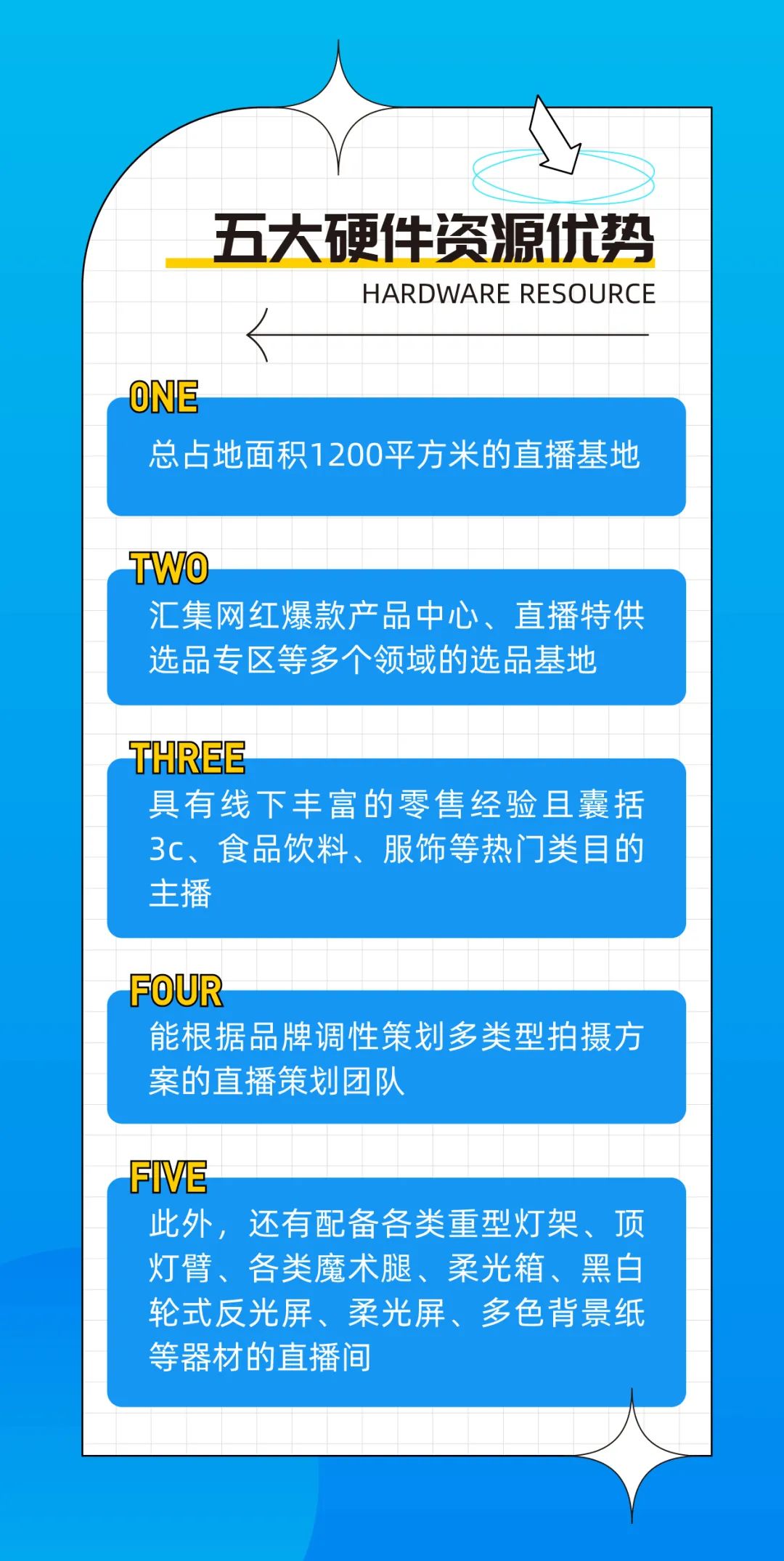 抖音视频带货操作流程_抖音视频带货怎么操作_抖音短视频带货怎样操作