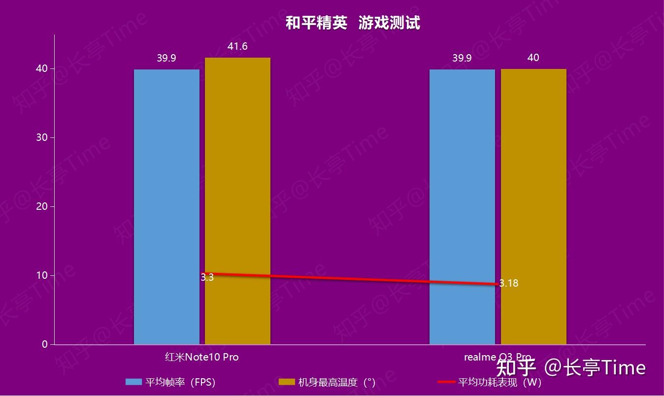 游戏手机800～1000元_千元游戏手机选啥好_哪部游戏手机好