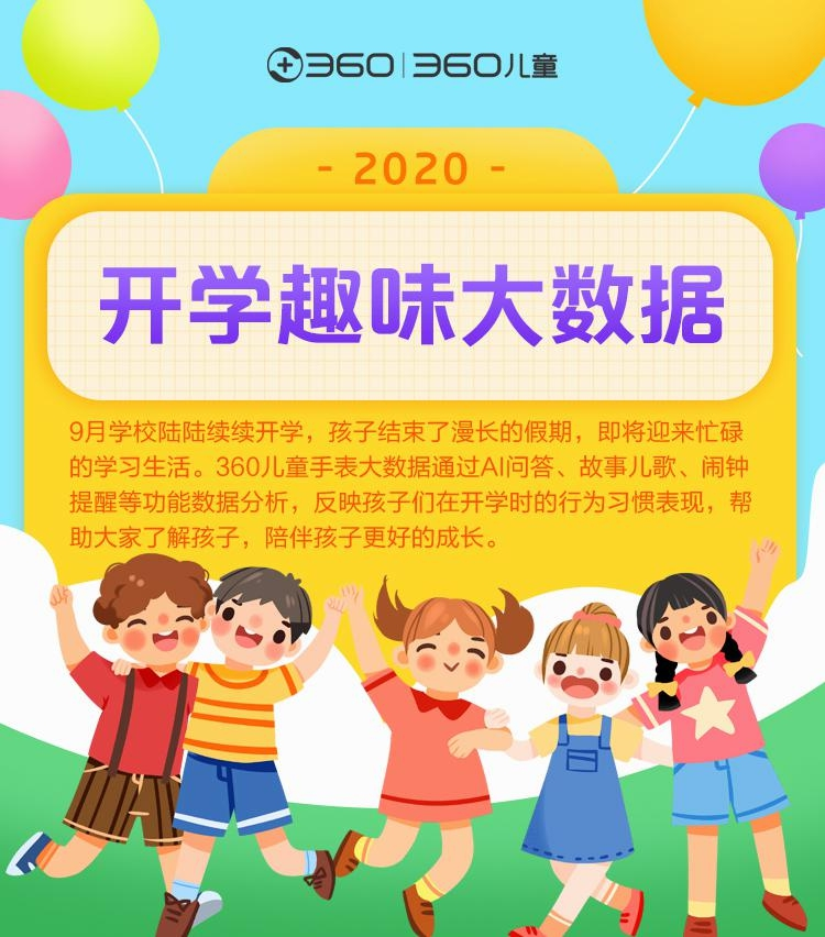 开学月份和毕业月份_3月9日陆续开学_开学月总结