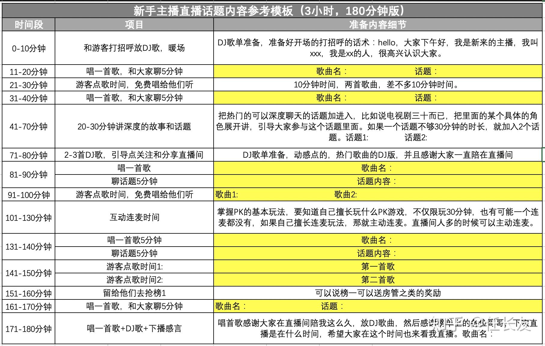 能直播手机游戏的app_什么能直播手机游戏_能直播手机游戏的平板