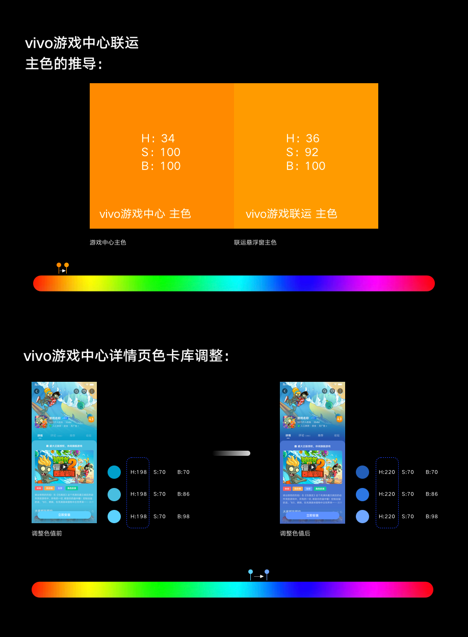 适合家庭玩的手机游戏_适合家庭用的手机配色游戏_家庭手机游戏有哪些