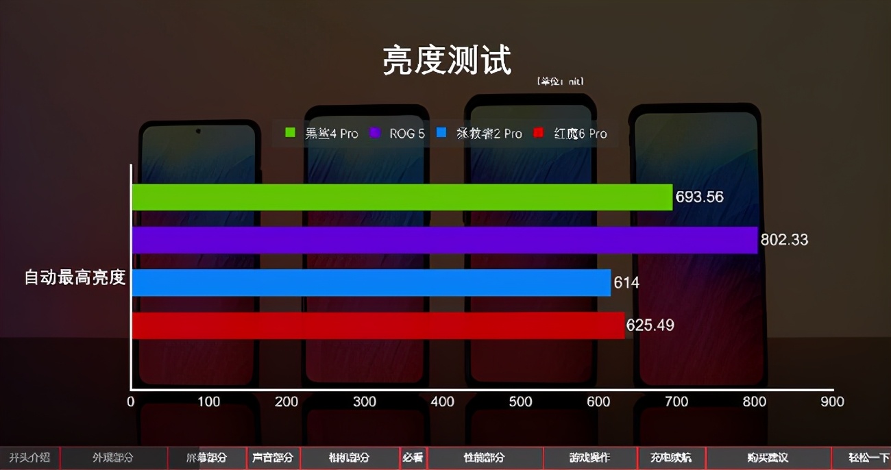 平板手机吃鸡游戏推荐配置_平板电脑吃鸡配置要求_平板吃鸡方便吗