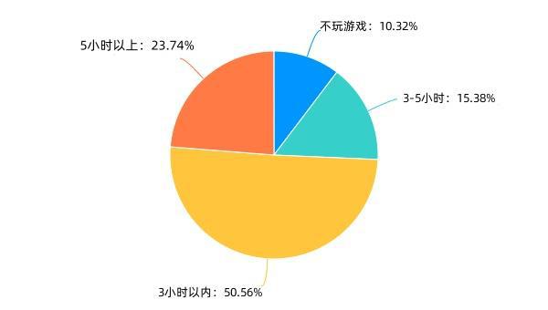 手游锤子游戏_手机吊锤游戏_锤游戏是什么意思