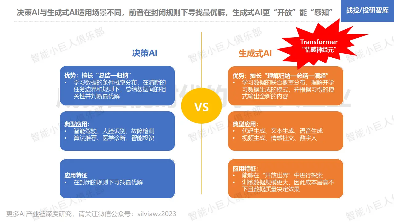 主机游戏怎么用手机玩_游戏主机连电脑_手机连接游戏主机