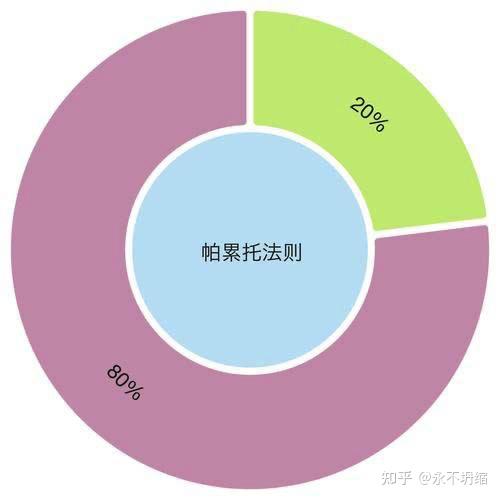 手机多开游戏软件_手机开启游戏模式的软件_软件开手机游戏会封号吗