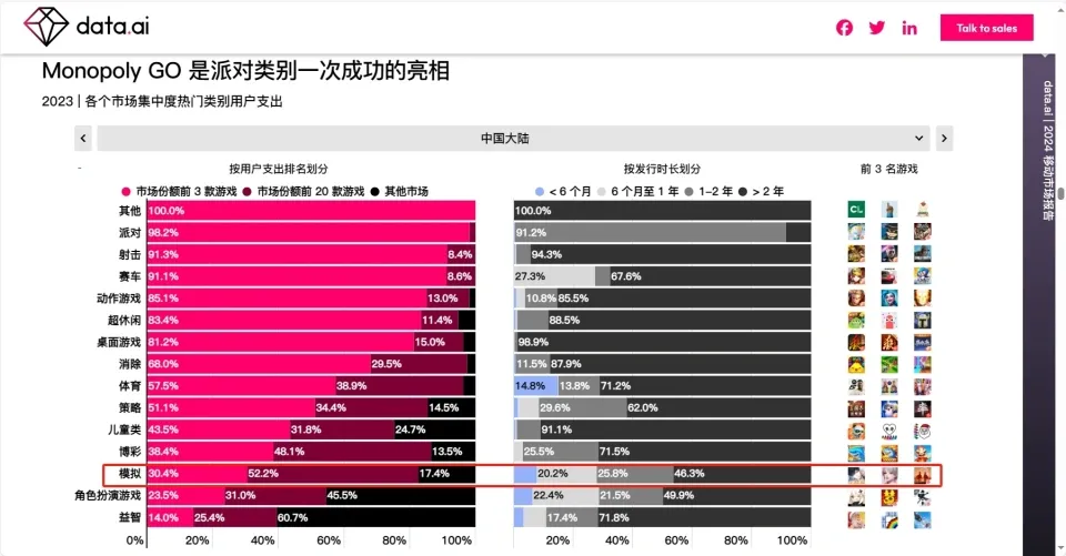 手机游戏公司有哪几家_有哪些游戏公司的手机_手机游戏公司有哪些